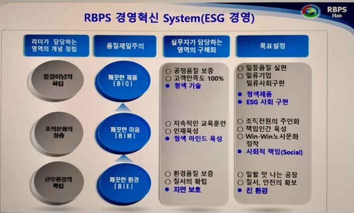 한익수회장 특강